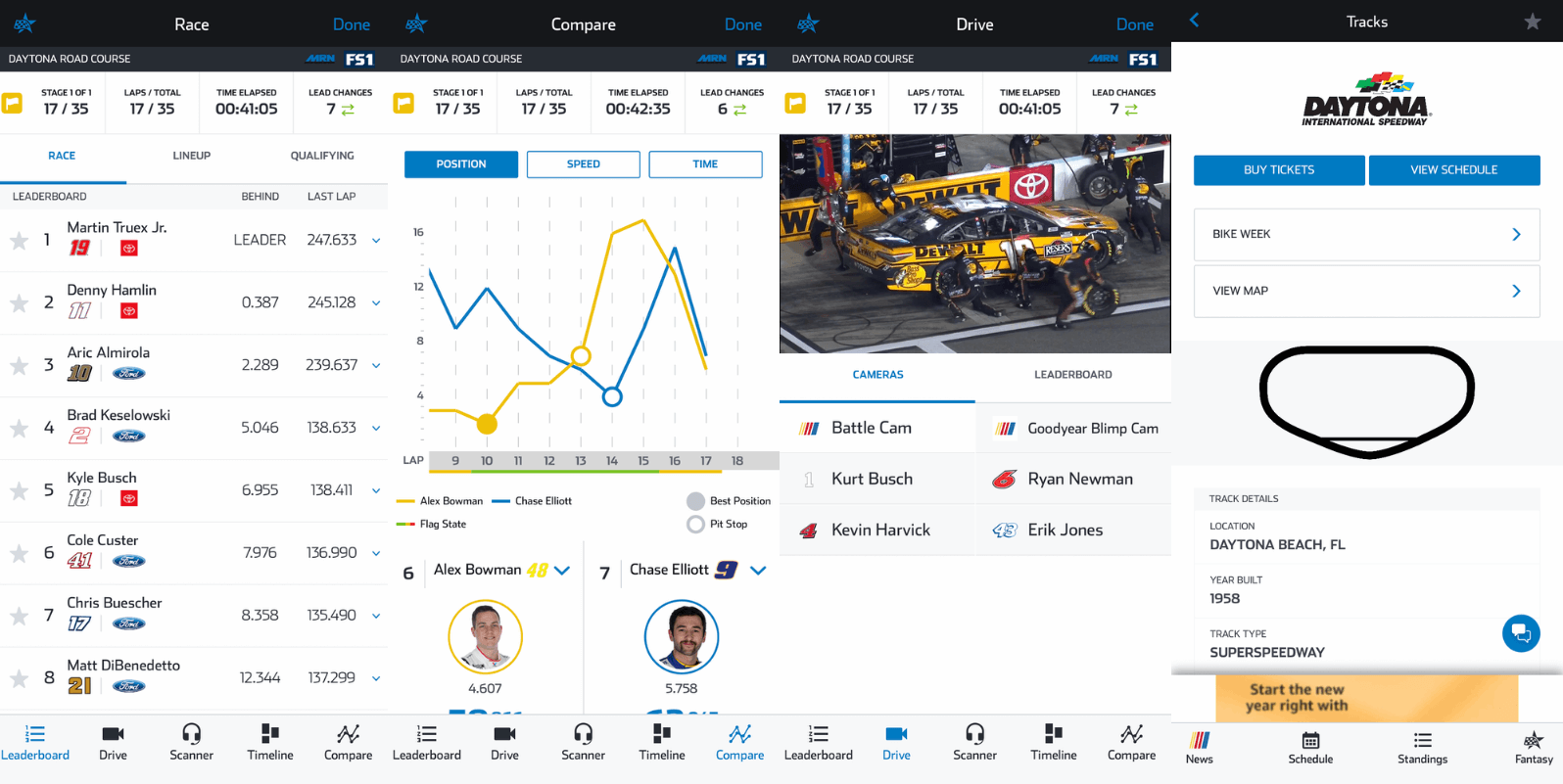 NASCAR Mobile_ Personalization Keeps Fans Close NASCAR Mobile_ Personalization Keeps Fans Close